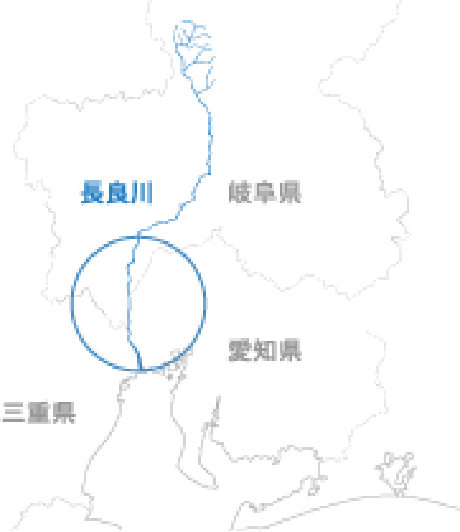 生息域